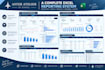 create a professional interactive excel dashboard