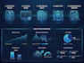 code and automate your trading strategy