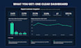 build shopify customer retention dashboards for you