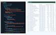 do web scraping and data extraction using python scrapy
