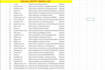 build a relevant and high da SEO backlink