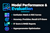 build machine learning regression and classification models in python