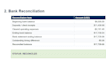 quickbooks cleanup and catch up bookkeeping