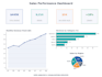 clean, analyze and visualize your data with python, sql, excel