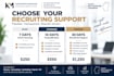 manage your recruitment process in germany