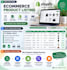 do ecommerce product listing and product data entry