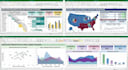 do something advance excel features