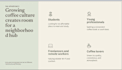 design professional powerpoint presentation slides
