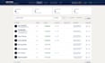 build a custom web app to replace your spreadsheets and paper forms