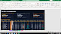 build an interactive excel dashboard with kpis and charts