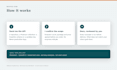 write api documentation, openapi swagger spec, developer guides and sdk docs
