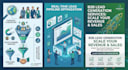 do b2b lead generation and data scraping and data entry