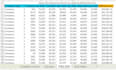 automate excel tasks with vba macros