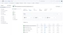 set up github actions, ci cd pipelines, workflow and automations