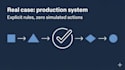 audit and fix your ai workflow
