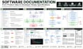 create a professional prd for your ai saas, website or mobile app
