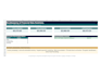manage supplier invoices and accounts payable