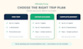 create a customized vietnam travel itinerary