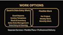 do accurate data entry and PDF to excel word