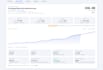 analyze your data in excel and build an interactive dashboard as u need