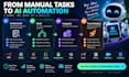 build ai automation workflows using n8n, openai, and apis