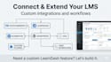 customize learndash and develop custom lms features