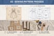 design custom sewing pattern for dress
