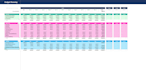 sell you a professional personal budget excel spreadsheet and dashboard