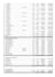 create accurate boq and construction cost estimates