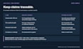 audit and optimize your b2b content for GEO and ai search