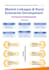 write professional csr and ngo project proposals