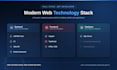 develop asp net core web apis and backend solutions