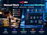 build custom n8n workflow automation for your business