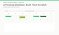 manage and schedule your social media content using buffer and canva