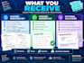create custom math tests, worksheets and question banks with answers