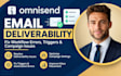 fix omnisend deliverability workflow errors triggers omnisend campaign issues