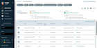 set up or fix your cicd pipeline with github actions