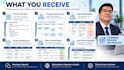create process walkthroughs, flowcharts and risk control matrices in spanish