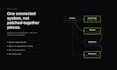 base44, base 44 expert base44 app base44 replit base 44 app debug