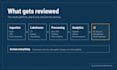 review, design and optimise your AWS data architecture