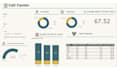 power bi dashboard, data visualization