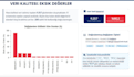 design professional powerpoint and canva presentations