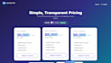 full stack saas engineering  mern stack scalable architecture