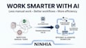 automate repetitive administrative tasks using ai