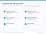 write an evidence based SEO health article