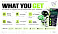 build an ai chatbot trained on your website pdfs and documents