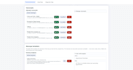 build a twilio softphone, voice calling and SMS web app