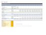do an investor ready business plan and feasibility study
