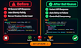set up bullmq background job queue with redis in your nodejs app