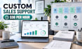 build your inbound sales process